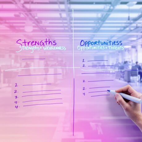 تحليل SWOT