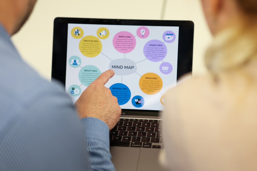 business innovation technology