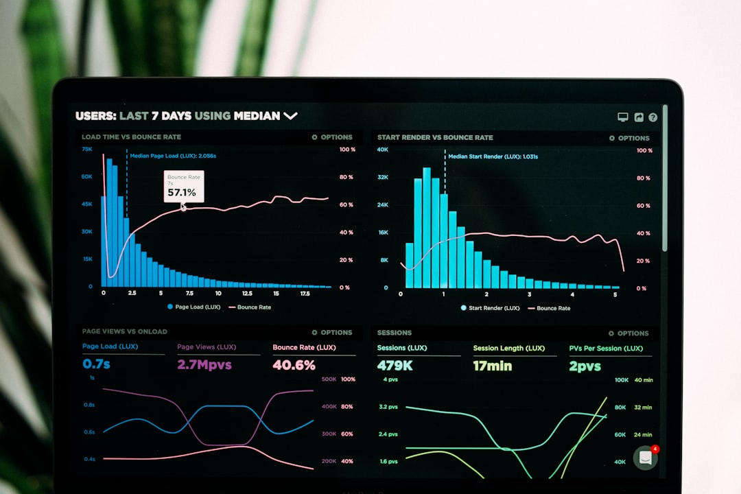 data visualization dashboard